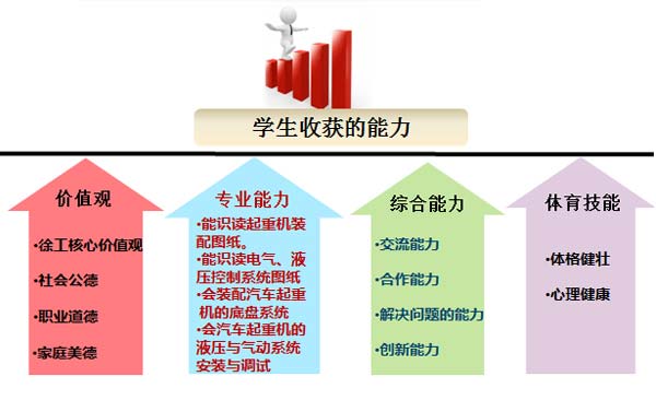 云顶4008登录网站