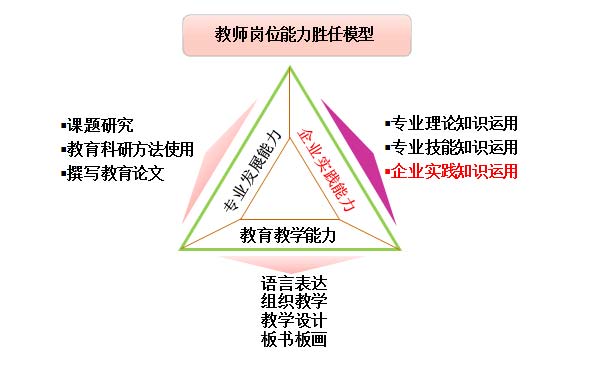 云顶4008登录网站